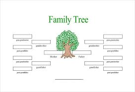 immediate family tree template kozen jasonkellyphoto co