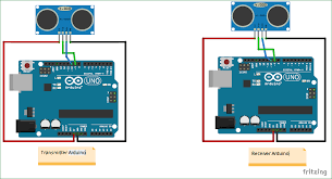 Measuring Distance Between Two Ultrasonic Sensor Using Arduino Setup Diagram