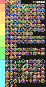 Fighters in this tier not only own an ability that exerts control over core game systems as well as multiple teams that work with them, but very high base stats that make them incredibly difficult to deal with on many sides of the field, at any point of the match. Dragon Ball Legends Gamepress Tier List Community Rank Tiermaker