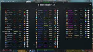 Come and immerse yourself in chess online for free! Dota 2 Auto Chess Einsteigerhandbuch