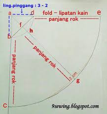 Panjang Kain Untuk Membuat Gamis Payung Gimana Lif Co Id