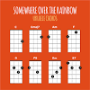 Full song tutorial with ukulele chord diagrams: 1