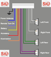 car radio wiring wiring diagrams