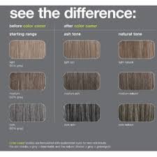 Camo Hair Color Chart Gbpusdchart Com