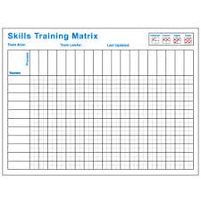 Skills Training Matrix 36x48 Visual Workplace Inc Skill Training Visual Management Skills