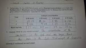 Periodic trends gizmo answer key pdf activity b : Ninth Grade Lesson Differentiated Exploration Of Collision Theory