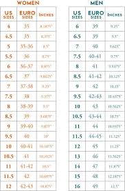 Shoe Size Conversion Chart Inches To Usa Size Women Men