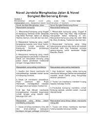 · lili pulang ke kampung datuknya di dungun, terengganu dengan menaiki bas. Novel