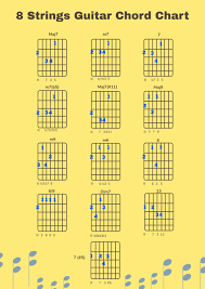 Free Guitar Chord Chart Templates, Editable and Printable