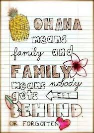 Who'd have thought that alien experiment 626 would birth one of disney's greatest quotes? Ohana Disney Quotes Lilo And Stitch Words