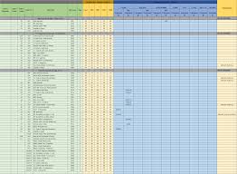 Exemplo:para o valor do ticket refeição basta criar o valor fixo com devidos dados e retornar o seu valor dpor meio de fórmula de cálculo, que por sua todos os direitos reservados. Exemplo De Folha De Pagamento Mensal Novo Exemplo