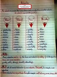 Trending Ceknamabayi Com English Grammar English Language Teaching English Language Learning