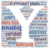 Millennials are sometimes referred to as echo. Update On Millennials What Healthcare Marketers Need To Know