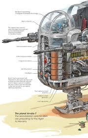 Feel free to tag us in your creations. The Mandalorian Razor Crest Fan Art That Will Leave You In Aww That Hashtag Show