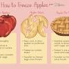 Will frozen apples turn brown? 3