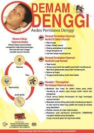 Kebiasaannya demam akan terjadi pada hari ke tiga (3) hingga ke empat belas (14) selepas digigit oleh nyamuk yang dijangkiti ubat paracetamol boleh diambil untuk menurunkan demam dan mengurangkan kesakitan. Jururawat Peribadi Demam Denggi Is Back Demam Denggi Adalah Sejenis Penyakit Jangkitan Virus Yang Merebak Melalui Gigitan Nyamuk Aegypti Yang Telah Dijangkiti Gigitan Nyamuk Aedes Merupakan Satu Cara Penyebaran Virus Denggi Dari