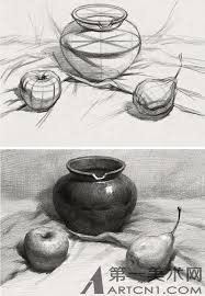 Sketsa Pensil Sketsa Cara Menggambar Artis