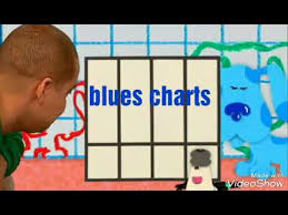 More Blues Clues Uk Episodes I Really Want To See