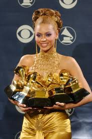 This means that beyonce has the most grammys out of any singer. Csjjwg45dgzxjm