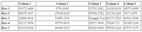 Create Table For Model Advisor Results Matlab