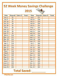 52 Week Money Savings Challenge 2015 Printable Chart I Have