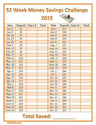 52 week money savings challenge 2015 printable chart i have