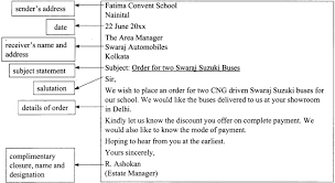 Latter Of Placing Order Class 11 Cbse Format, Topics, Examples, Samples –  Learn Cram
