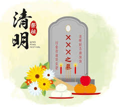 Reliability impacts of the dynamic thermal rating system on smart grids considering wireless communications. Qingming Festival 2021 Google Search