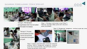 We did not find results for: Contoh Rpp Berbasis Stem Model Pembelajaran Pjbl Stem Mapel Ipa Smp Zuhri Indonesia