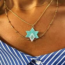 Bloggers Pins Panosundaki Pin