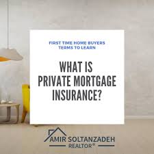 It is a form of insurance against the possibility that a buyer will default on their mortgage. Need Help Finding Sellers In Your Area Talk With Our Team About How We Might Be Able To Hel Private Mortgage Insurance Refinancing Mortgage Mortgage Marketing