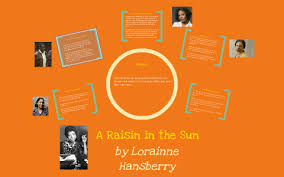 A Raisin In The Sun Character Dreams By Jennifer Norman On