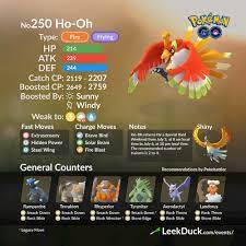 Ho Oh Special Raid Weekend Leek Duck Pokemon Go News And Resources Здесь перечислены покемоны и их наборы атак, которые наносят наибольший урон. ho oh special raid weekend leek duck