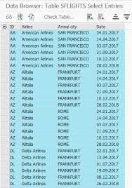 Concatenate Multiple Records In A Single Field Using Abap Cds Table Function Data Services Records Cds
