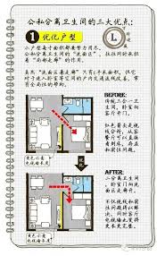 pin by kimmily on housework house design how to plan renovations