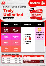 Hotlink prepaid unlimited 2020 v1, unlimited data and call. Facebook