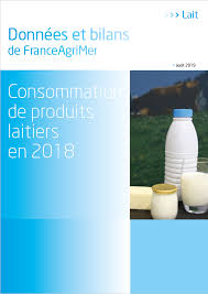 Bilan La Consommation De Produits Laitiers En 2018 Franceagrimer Etablissement National Des Produits De L Agriculture Et De La Mer