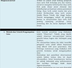 We did not find results for: Contoh Review Jurnal Akademik Plus Tips Dari Pakarnya Hukum Line