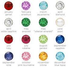 However, citrine is a more affordable modern option. Birthstone Colors Google Search Birth Stones Chart Birthstones Birthstone Gems