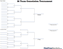 Blank basketball tournament bracket template. Fillable 16 Team Consolation Bracket