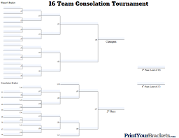 Printable 7 team double elimination tournament bracket template. Fillable 16 Team Consolation Bracket