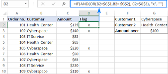 We did not find results for: If And In Excel Nested Formula Multiple Statements And More