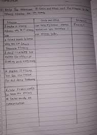 Daftar kelompok terakhir yaitu contoh kata sifat bahasa inggris berawalan huruf j. Tlong Jwb Ya Dgn Bnr Yaa Yg Ksong Nya Mkasi Brainly Co Id