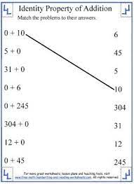 Identity property of addition for real numbers: Identity Property Worksheets Lesson Identity Property Of Addition Properties Of Addition Addition Worksheets