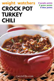 Pin On Ww Blue Point Recipes