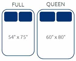 dimensions for a full size bed baansalinsuites com