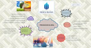 Check spelling or type a new query. Kimintekhijau Com Pemanasan Global