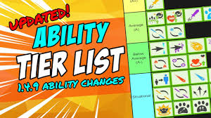 However, we'll be adding them to the list below as soon as they are released. Archero Updated Ability Tier List 1 4 9 Ability Changes Youtube