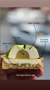 Pin By Vicky Koman On Tart Gourmet Desserts Fancy Desserts Dessert Decoration