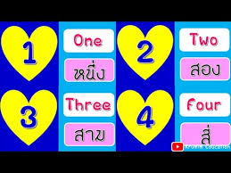 คำศัพท์ภาษาอังกฤษ บวก ลบ คูณ หาร ทางคณิตศาสตร์ (เลข) พร้อมคำอ่าน คำแปล ตัวอย่างประโยคภาษาอังกฤษ … à¸™ à¸šà¹€à¸¥à¸‚ 1 20 à¸ à¸²à¸©à¸²à¸­ à¸‡à¸à¸¤à¸© à¸™ à¸šà¹€à¸¥à¸‚à¸ à¸²à¸©à¸²à¸­ à¸‡à¸à¸¤à¸© à¸™ à¸šà¹€à¸¥à¸‚ 0 20 Number Song 1 To 10 Number Youtube